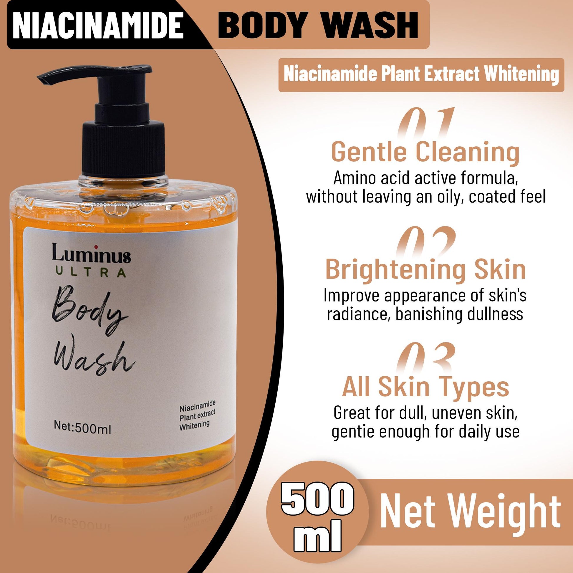 Niacinamide Brightening Body Wash-5