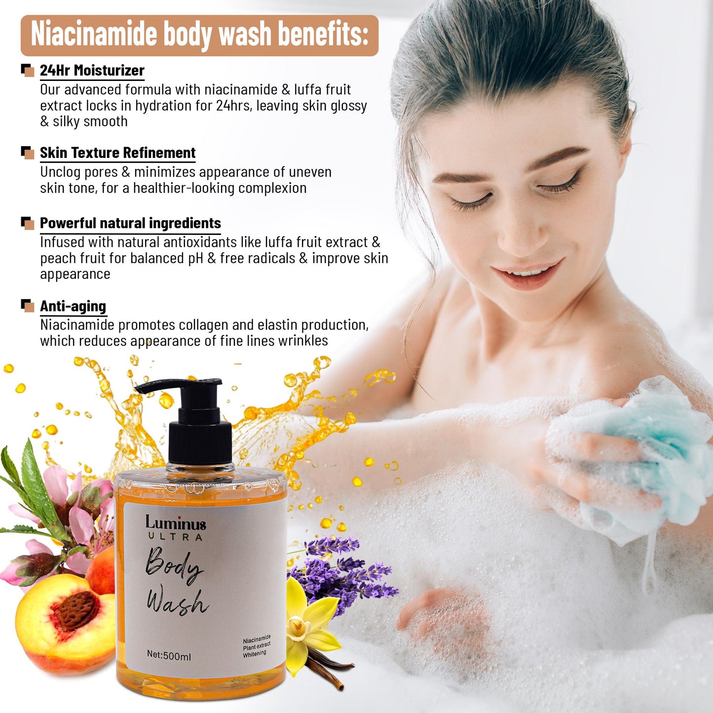 Niacinamide Brightening Body Wash-1