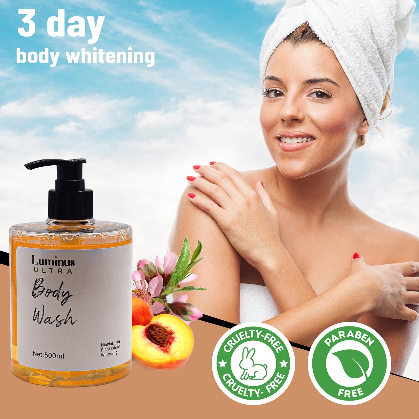 Niacinamide Brightening Body Wash-4